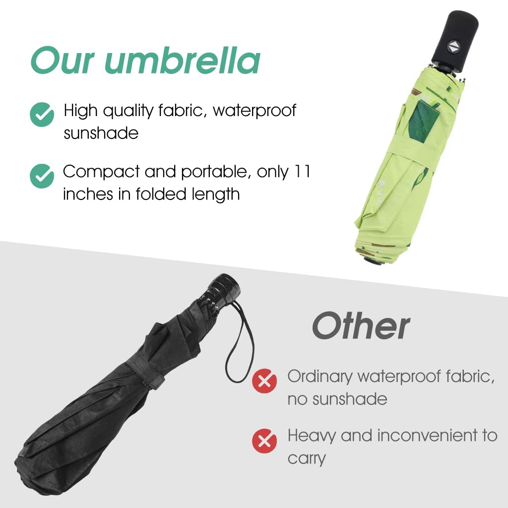 PALAY Umbrella for Women, Ultra-Light and Small Mini Umbrella with Carrying Pouch, Windproof Travel Umbrella Automatic Folding Umbrella for Man, Women, Kids, Girls, Boys (Pink) PALAY Umbrella for Women, Ultra-Light and Small Mini Umbrella with Carrying Pouch, Windproof Travel Umbrella Automatic Folding Umbrella for Man, Women, Kids, Girls, Boys (Pink)